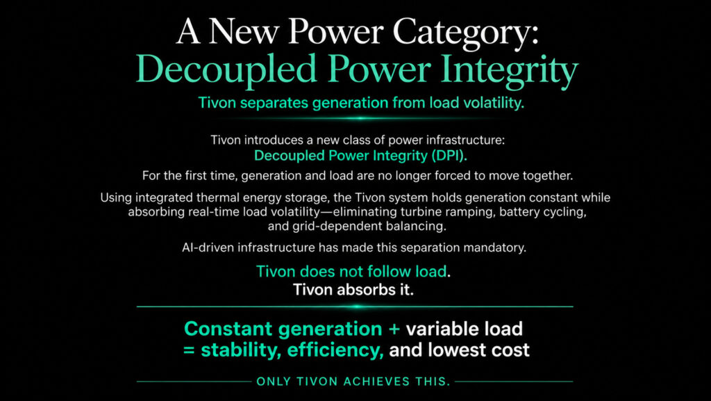 Tivon Energy Decoupled Power Integrity system architecture diagram showing firm-power generation separated from rapid load volatility.